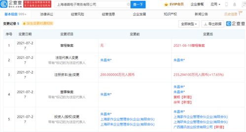 騰訊投資德菖電子商務公司，深化電商與貿易經(jīng)紀布局