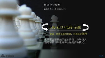 新浪創(chuàng)業(yè)路演No.179 電子請(qǐng)?zhí)拔⑾蔡薄?jīng)營(yíng)電子商務(wù)的新思路